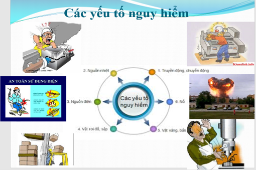 CÔNG TY TỔ CHỨC TẬP HUẤN AN TOÀN, VỆ SINH LAO ĐỘNG NĂM 2026